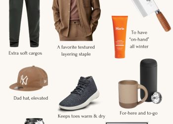 Nick’s 2024 Men’s Gift Guide